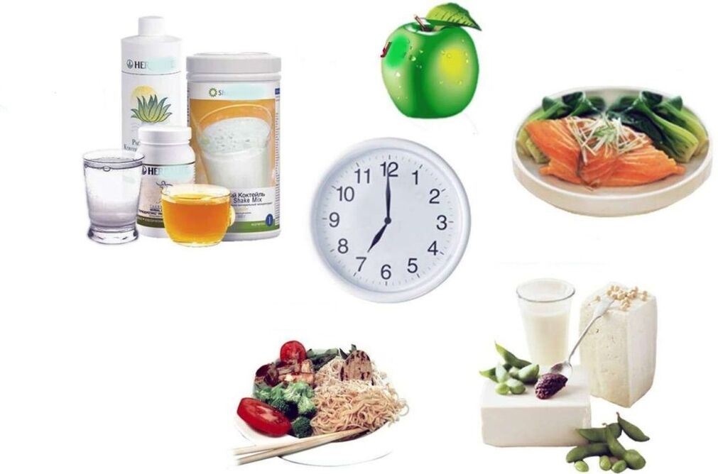 rencana nutrisi yang tepat untuk menurunkan berat badan