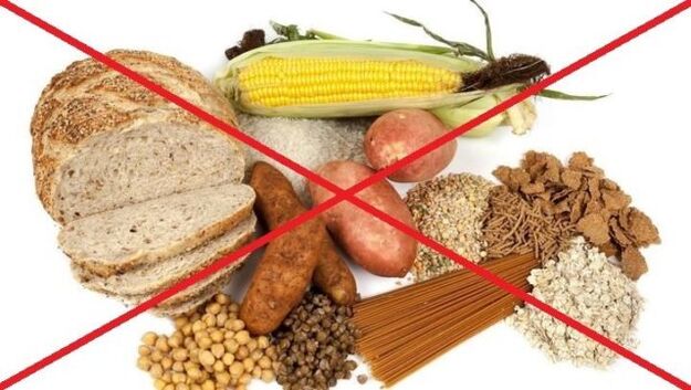 Makanan terlarang untuk asam urat